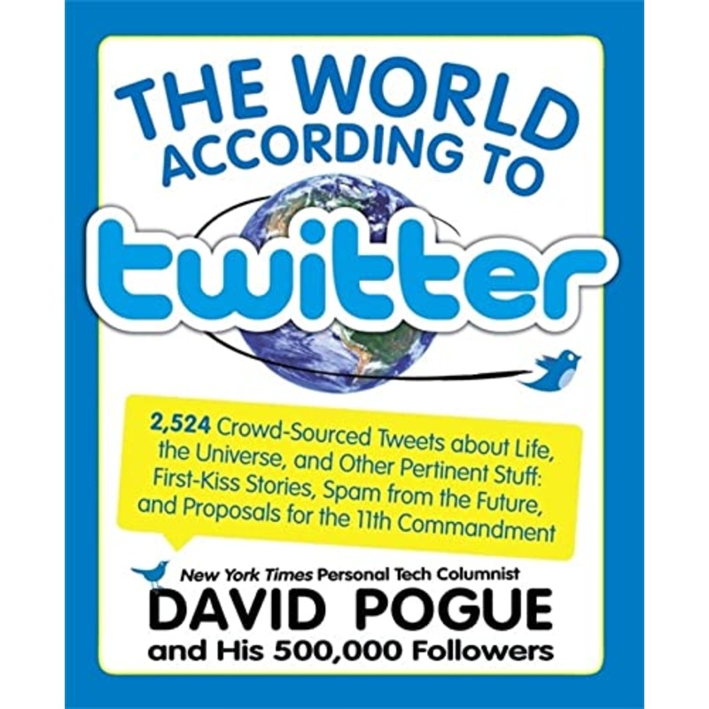 World According To Twitter